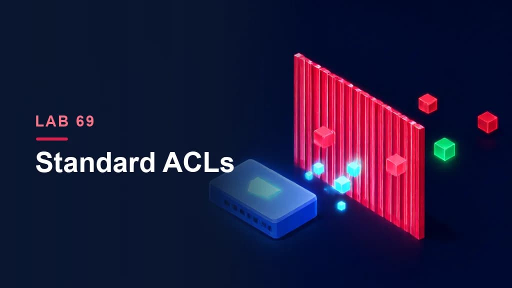 Lab 69: Standard Access Control Lists