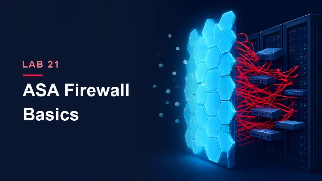 Lab 21: ASA Firewall Basics